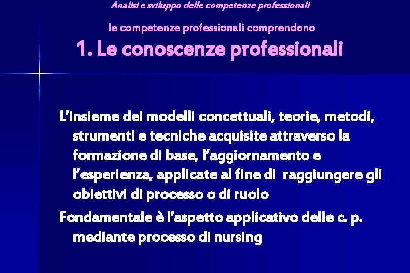 Analisi e sviluppo delle competenze professionali comprendono 1. Le conoscenze professionali L’insieme dei modelli