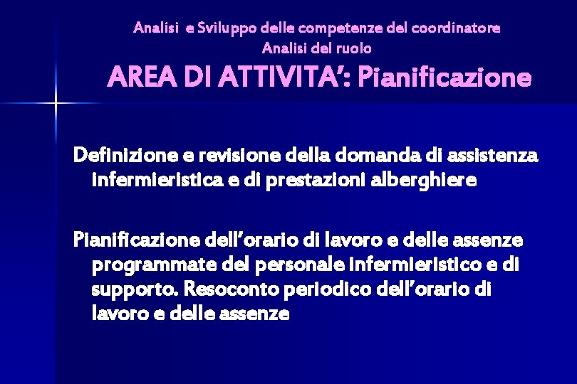 Analisi e Sviluppo delle competenze del coordinatore Analisi del ruolo AREA DI ATTIVITA’: Pianificazione