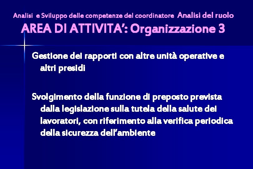 Analisi e Sviluppo delle competenze del coordinatore Analisi del ruolo AREA DI ATTIVITA’: Organizzazione