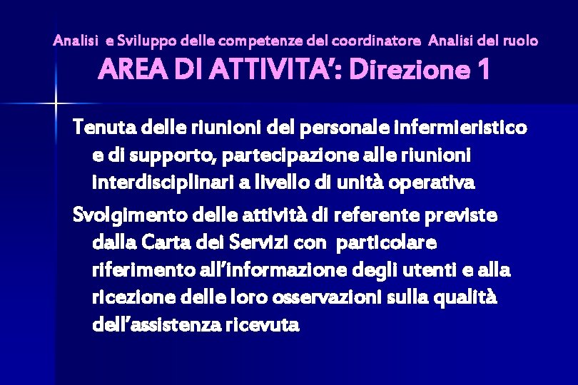 Analisi e Sviluppo delle competenze del coordinatore Analisi del ruolo AREA DI ATTIVITA’: Direzione