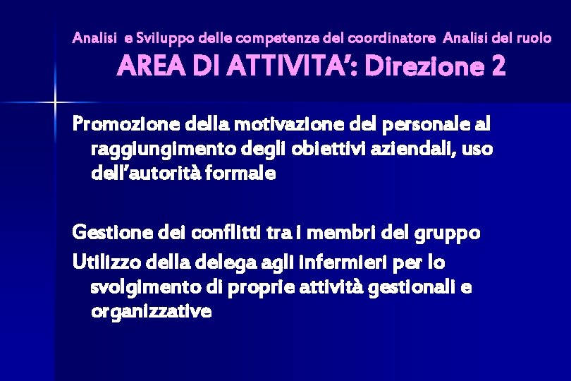 Analisi e Sviluppo delle competenze del coordinatore Analisi del ruolo AREA DI ATTIVITA’: Direzione