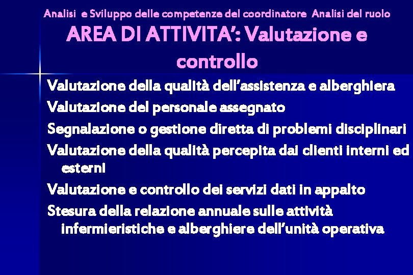 Analisi e Sviluppo delle competenze del coordinatore Analisi del ruolo AREA DI ATTIVITA’: Valutazione