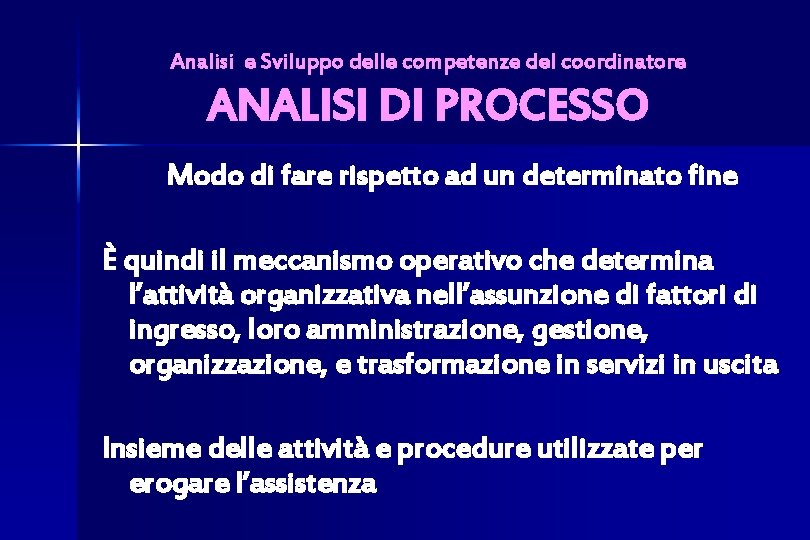 Analisi e Sviluppo delle competenze del coordinatore ANALISI DI PROCESSO Modo di fare rispetto