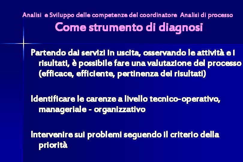 Analisi e Sviluppo delle competenze del coordinatore Analisi di processo Come strumento di diagnosi