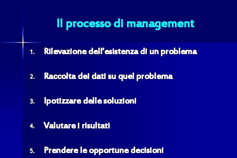 Il processo di management 1. Rilevazione dell’esistenza di un problema 2. Raccolta dei dati