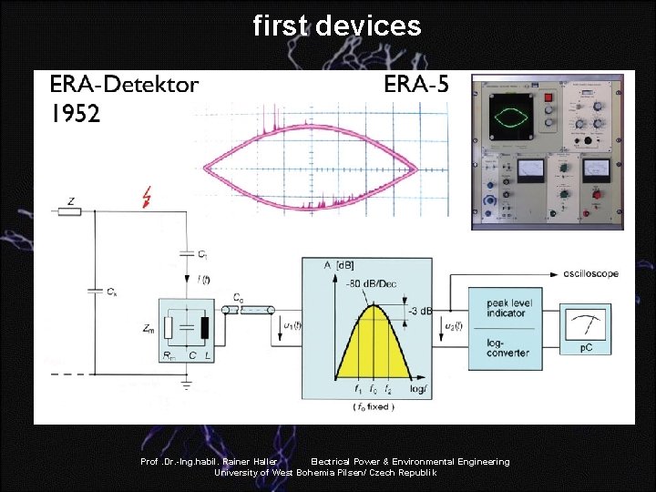 first devices Prof. Dr. -Ing. habil. Rainer Haller Electrical Power & Environmental Engineering University first devices Prof. Dr. -Ing. habil. Rainer Haller Electrical Power & Environmental Engineering University
