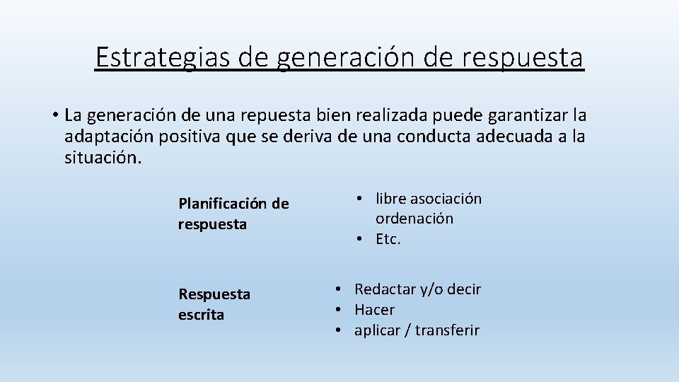 Estrategias de generación de respuesta • La generación de una repuesta bien realizada puede Estrategias de generación de respuesta • La generación de una repuesta bien realizada puede