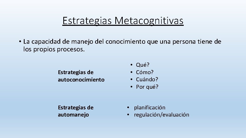 Estrategias Metacognitivas • La capacidad de manejo del conocimiento que una persona tiene de Estrategias Metacognitivas • La capacidad de manejo del conocimiento que una persona tiene de
