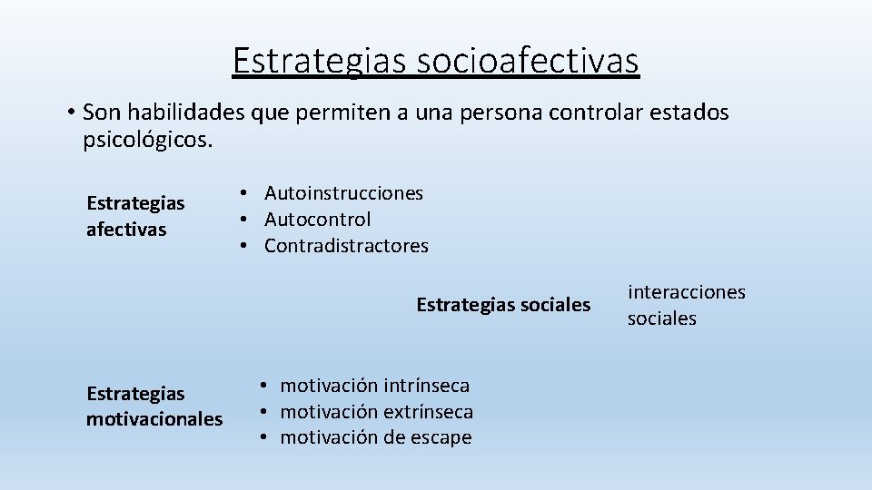 Estrategias socioafectivas • Son habilidades que permiten a una persona controlar estados psicológicos. Estrategias Estrategias socioafectivas • Son habilidades que permiten a una persona controlar estados psicológicos. Estrategias