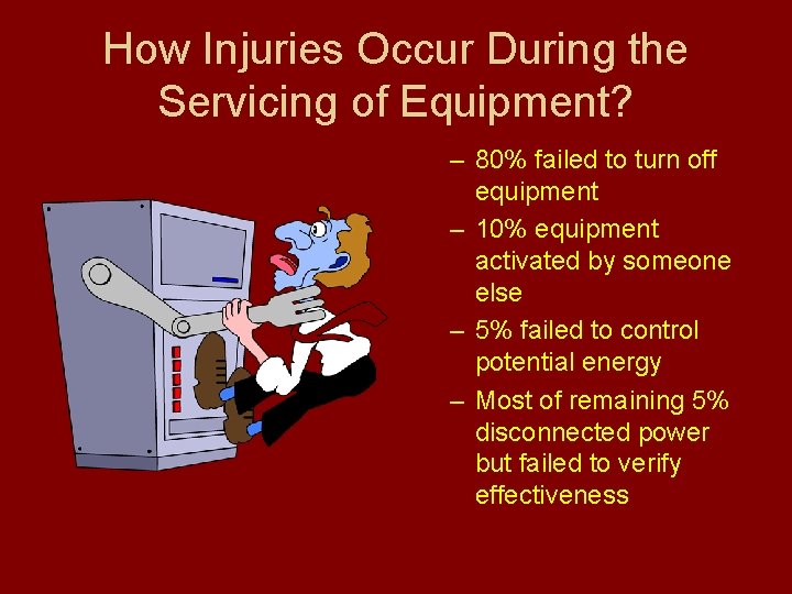 How Injuries Occur During the Servicing of Equipment? – 80% failed to turn off