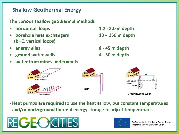 Shallow Geothermal Energy The various shallow geothermal methods • horizontal loops • borehole heat