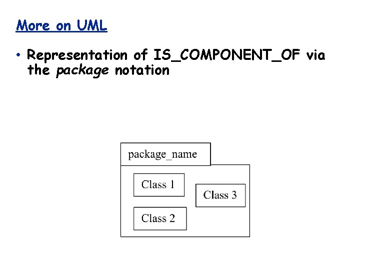 More on UML • Representation of IS_COMPONENT_OF via the package notation 