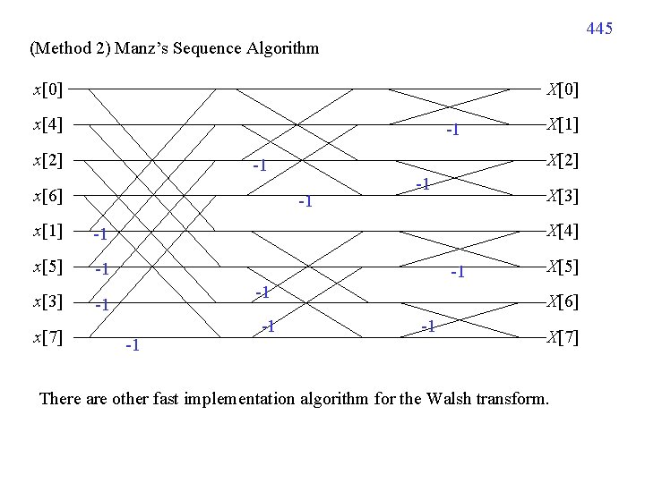 445 (Method 2) Manz’s Sequence Algorithm x[0] X[0] x[4] -1 x[2] -1 x[1] -1