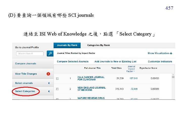 457 (D) 要查詢一個領域有哪些 SCI journals 連結至 ISI Web of Knowledge 之後，點選 「Select Category」 