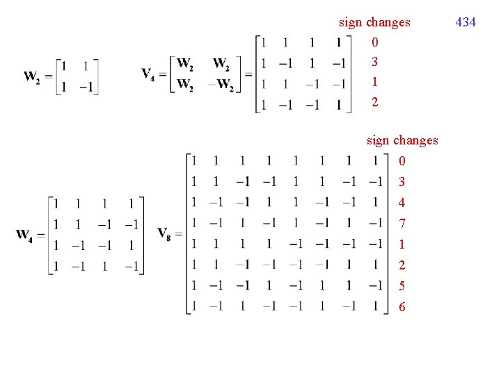 sign changes 0 3 1 2 sign changes 0 3 4 7 1 2