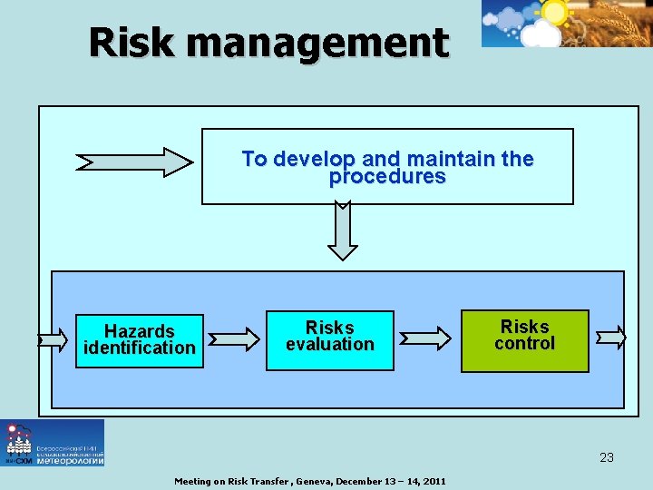 Risk management To develop and maintain the procedures Hazards identification Risks evaluation Risks control
