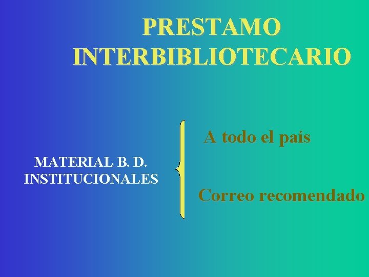 PRESTAMO INTERBIBLIOTECARIO A todo el país MATERIAL B. D. INSTITUCIONALES Correo recomendado 