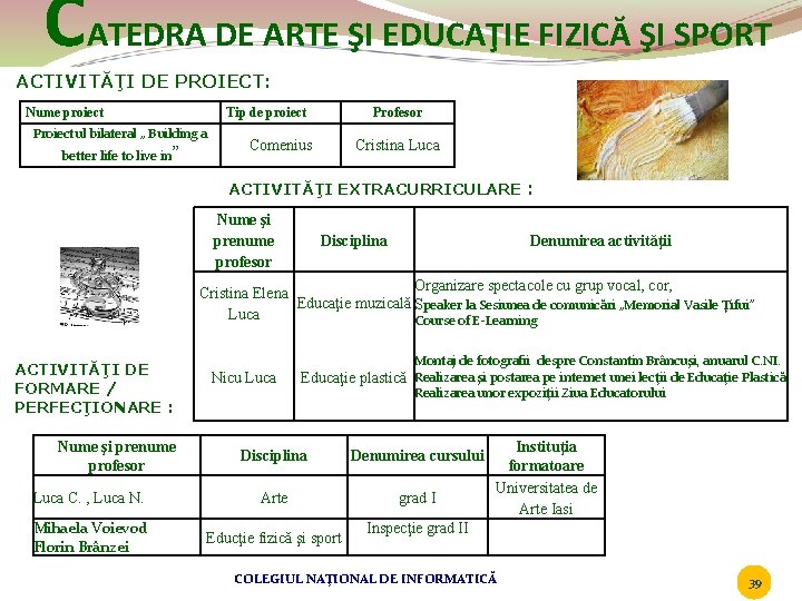 CATEDRA DE ARTE ŞI EDUCAŢIE FIZICĂ ŞI SPORT ACTIVITĂŢI DE PROIECT: Nume proiect Tip