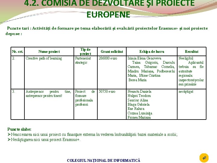 4. 2. COMISIA DE DEZVOLTARE ŞI PROIECTE EUROPENE Puncte tari : Activități de formare