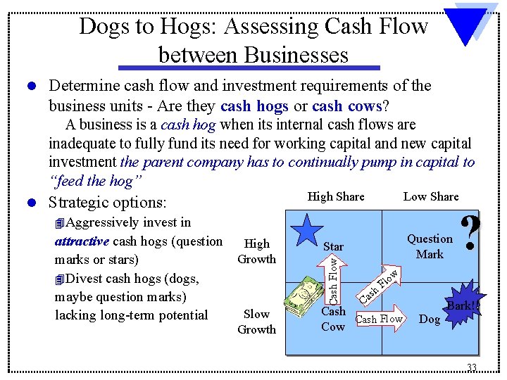 Dogs to Hogs: Assessing Cash Flow between Businesses l Determine cash flow and investment