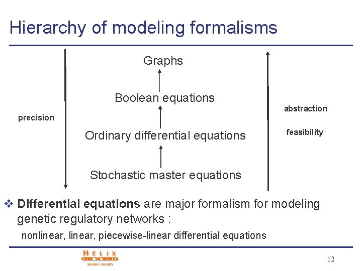 Hierarchy of modeling formalisms Graphs Boolean equations abstraction precision Ordinary differential equations feasibility Stochastic