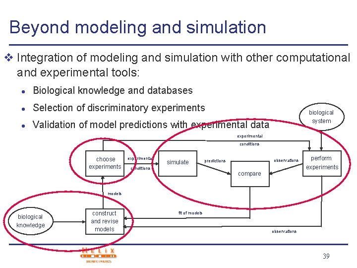 Beyond modeling and simulation v Integration of modeling and simulation with other computational and