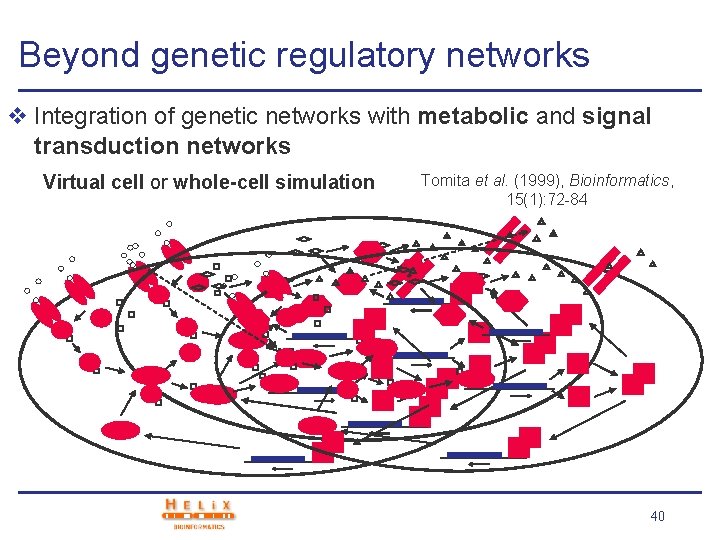 Beyond genetic regulatory networks v Integration of genetic networks with metabolic and signal transduction