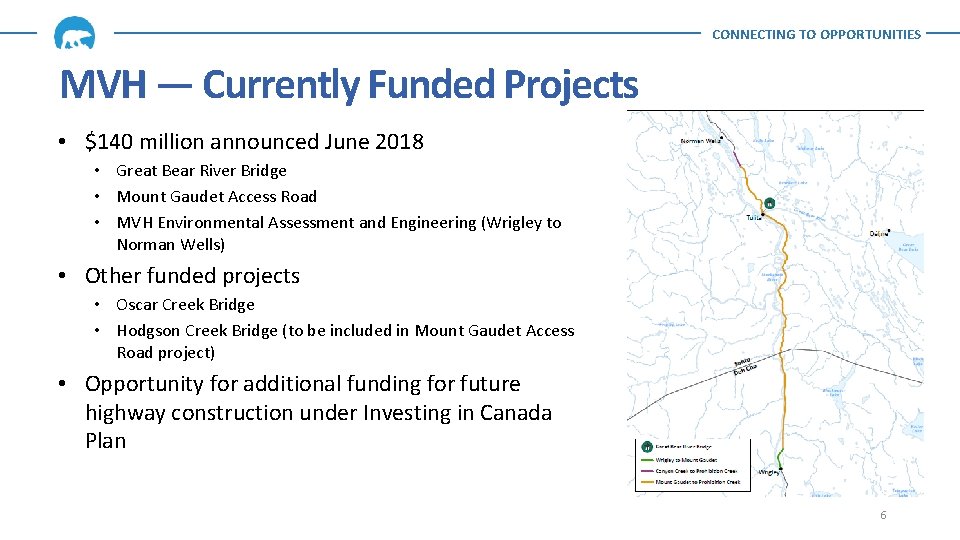 CONNECTING TO OPPORTUNITIES MVH ― Currently Funded Projects • $140 million announced June 2018