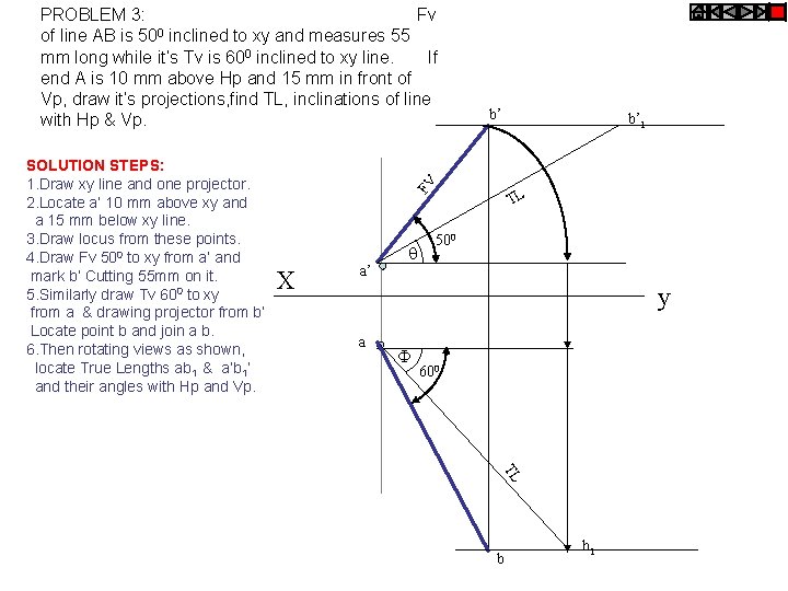 SOLUTION STEPS: 1. Draw xy line and one projector. 2. Locate a’ 10 mm