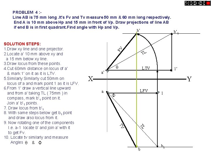 TL LTV a’ 1’ X Y a LFV 1 TL TV SOLUTION STEPS: 1.