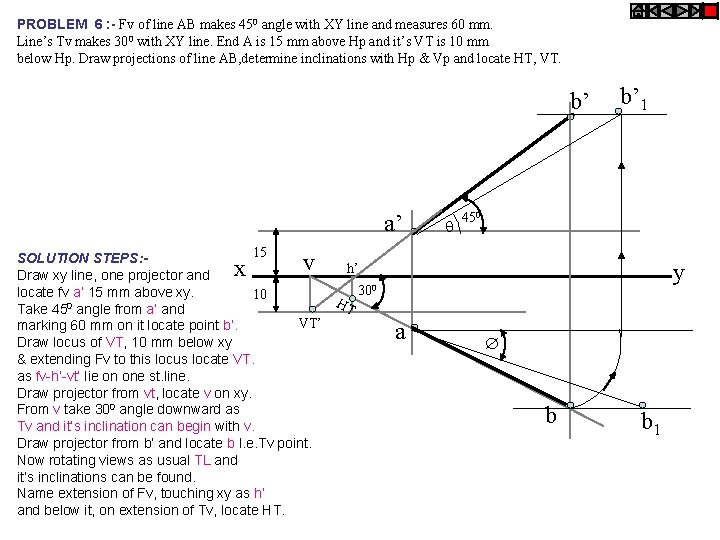 PROBLEM 6 : - Fv of line AB makes 450 angle with XY line