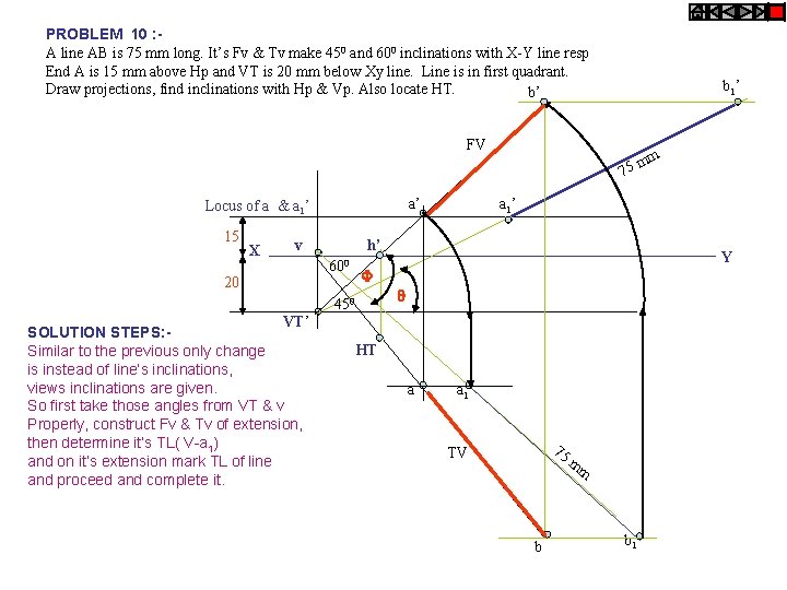 PROBLEM 10 : A line AB is 75 mm long. It’s Fv & Tv