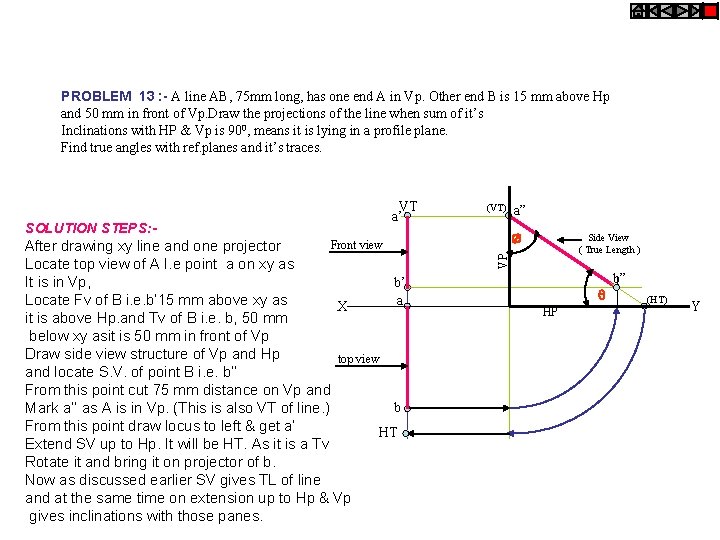 PROBLEM 13 : - A line AB, 75 mm long, has one end A