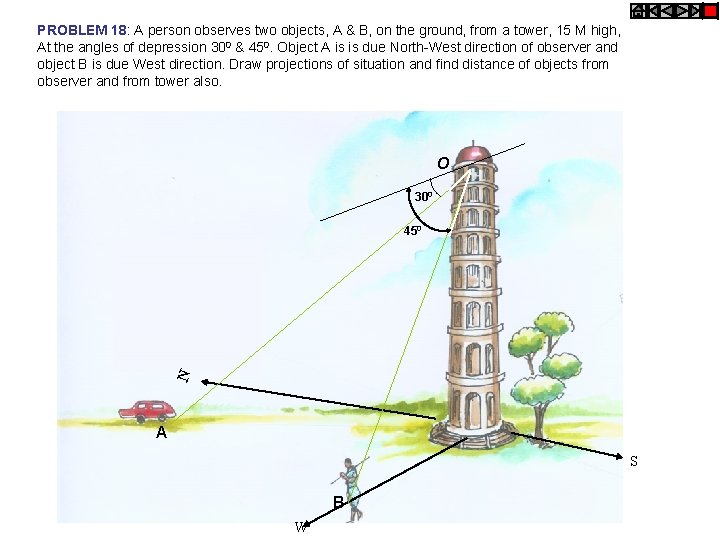 PROBLEM 18: A person observes two objects, A & B, on the ground, from