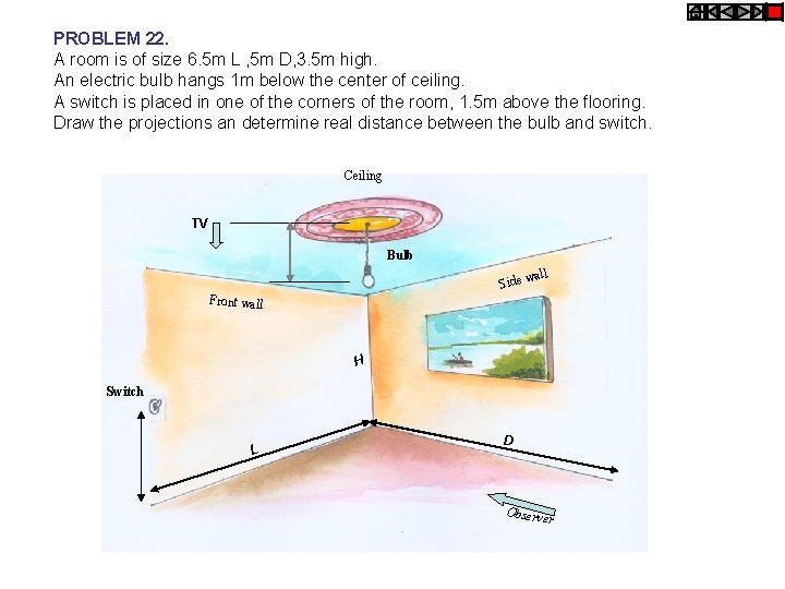 PROBLEM 22. A room is of size 6. 5 m L , 5 m
