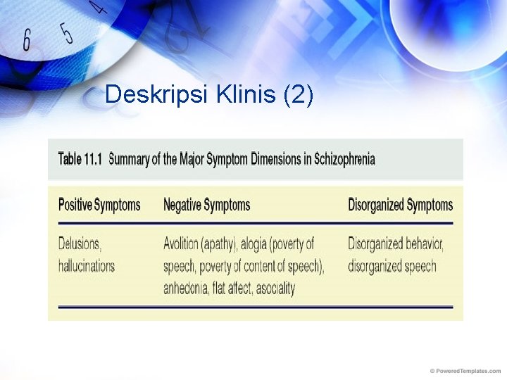 Deskripsi Klinis (2) 