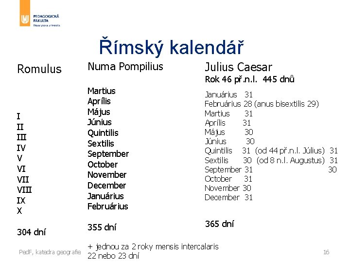 Římský kalendář Romulus I II IV V VI VIII IX X 304 dní Ped.