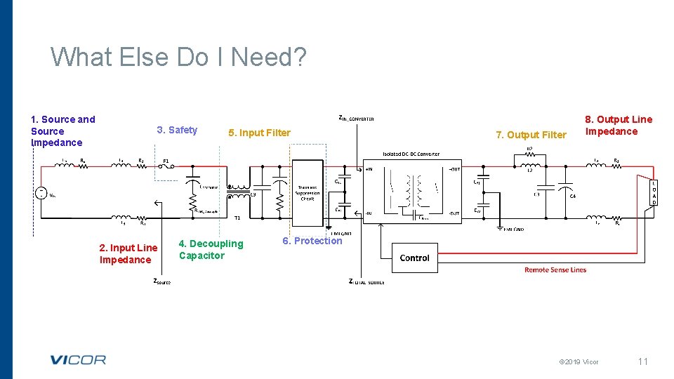 What Else Do I Need? 1. Source and Source Impedance 3. Safety 2. Input What Else Do I Need? 1. Source and Source Impedance 3. Safety 2. Input