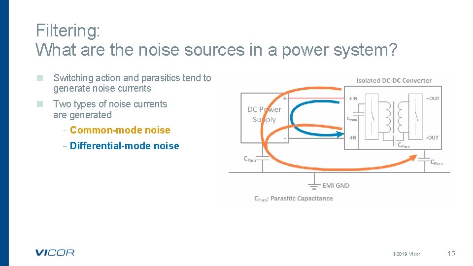 Filtering: What are the noise sources in a power system? n Switching action and Filtering: What are the noise sources in a power system? n Switching action and