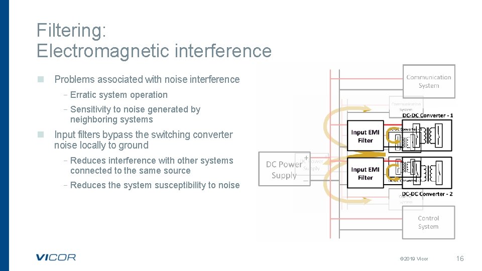 Filtering: Electromagnetic interference n Problems associated with noise interference –Erratic system operation –Sensitivity to Filtering: Electromagnetic interference n Problems associated with noise interference –Erratic system operation –Sensitivity to