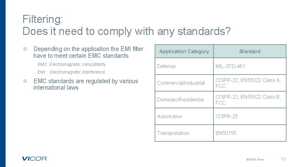Filtering: Does it need to comply with any standards? n Depending on the application Filtering: Does it need to comply with any standards? n Depending on the application