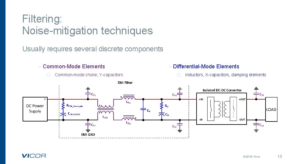 Filtering: Noise-mitigation techniques Usually requires several discrete components –Common-Mode Elements Common-mode choke, Y-capacitors –Differential-Mode Filtering: Noise-mitigation techniques Usually requires several discrete components –Common-Mode Elements Common-mode choke, Y-capacitors –Differential-Mode