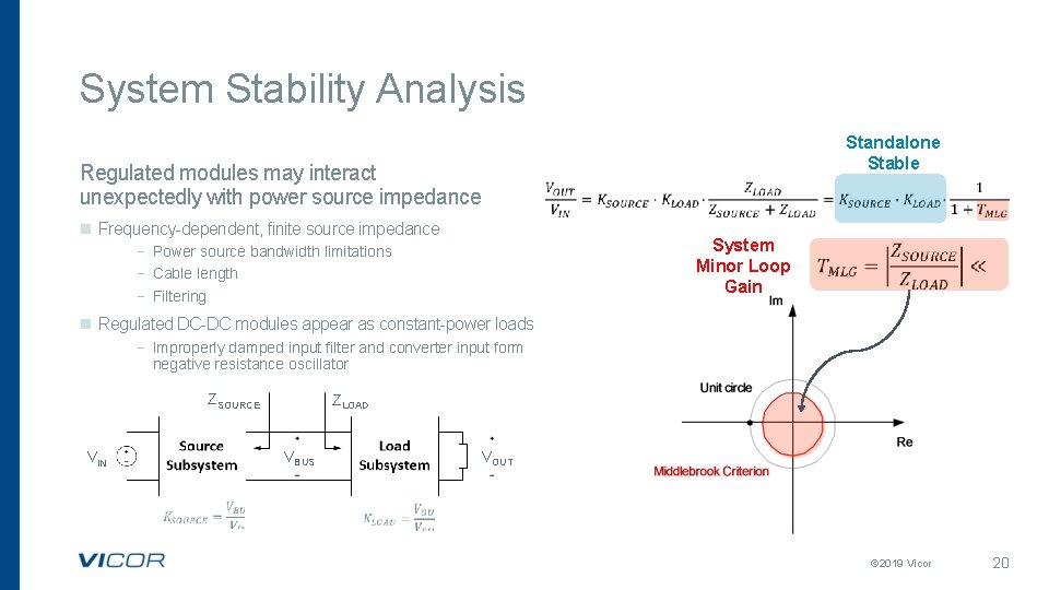 System Stability Analysis Regulated modules may interact unexpectedly with power source impedance Standalone Stable System Stability Analysis Regulated modules may interact unexpectedly with power source impedance Standalone Stable