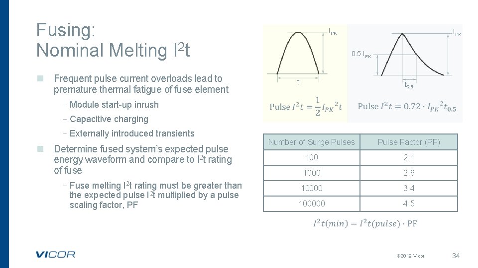 Fusing: Nominal Melting I 2 t IPK 0. 5 IPK n Frequent pulse current Fusing: Nominal Melting I 2 t IPK 0. 5 IPK n Frequent pulse current
