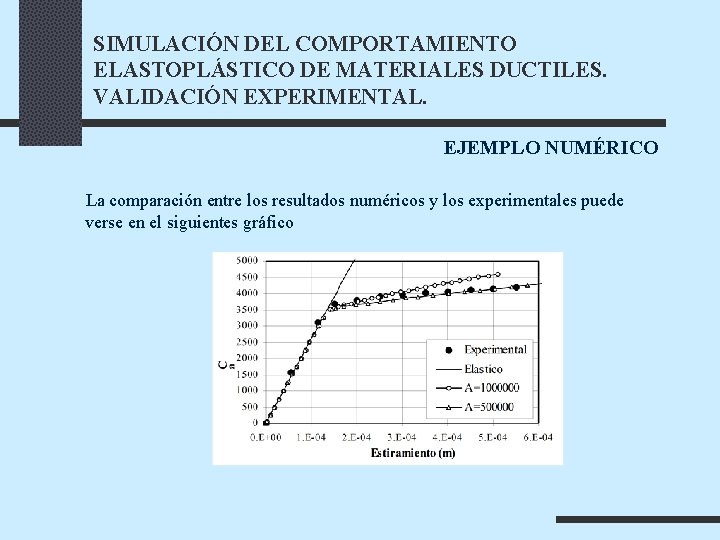 SIMULACIÓN DEL COMPORTAMIENTO ELASTOPLÁSTICO DE MATERIALES DUCTILES. VALIDACIÓN EXPERIMENTAL. EJEMPLO NUMÉRICO La comparación entre