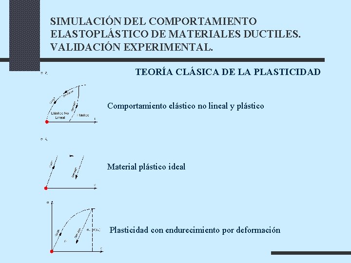 SIMULACIÓN DEL COMPORTAMIENTO ELASTOPLÁSTICO DE MATERIALES DUCTILES. VALIDACIÓN EXPERIMENTAL. TEORÍA CLÁSICA DE LA PLASTICIDAD