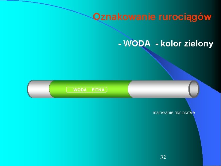 Oznakowanie rurociągów - WODA - kolor zielony WODA PITNA malowanie odcinkowe 32 