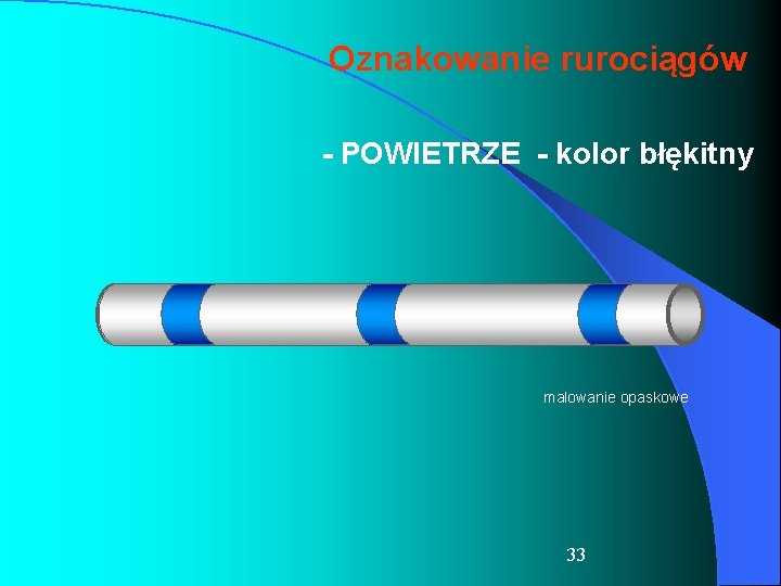 Oznakowanie rurociągów - POWIETRZE - kolor błękitny malowanie opaskowe 33 