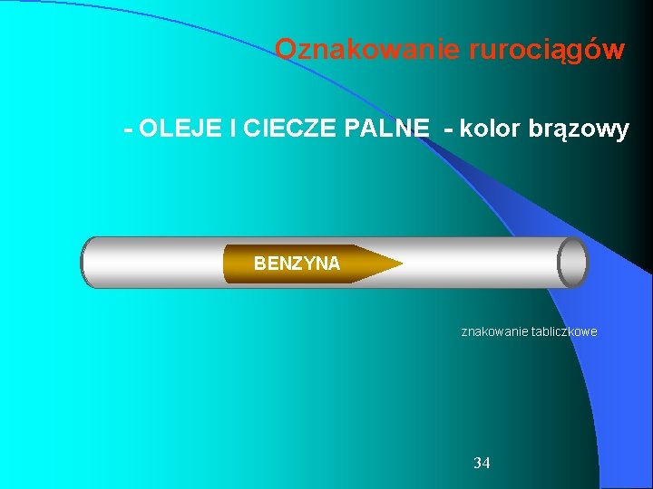 Oznakowanie rurociągów - OLEJE I CIECZE PALNE - kolor brązowy BENZYNA znakowanie tabliczkowe 34