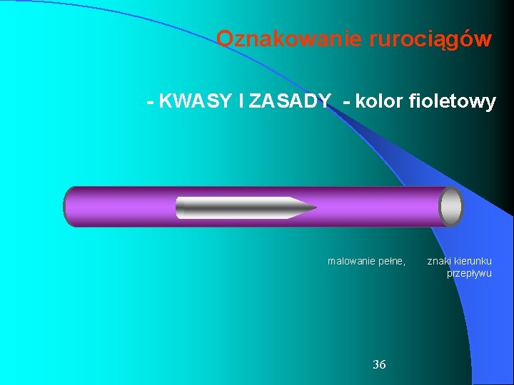 Oznakowanie rurociągów - KWASY I ZASADY - kolor fioletowy malowanie pełne, 36 znaki kierunku Oznakowanie rurociągów - KWASY I ZASADY - kolor fioletowy malowanie pełne, 36 znaki kierunku